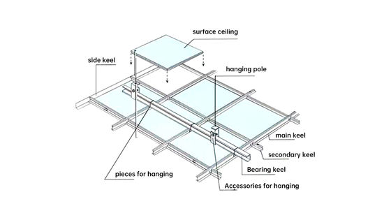 600x600mm Akustik Mineralfaser Deckenplattenfliesen mit Lochfläche
